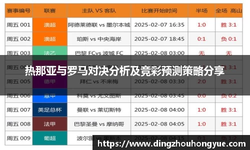 热那亚与罗马对决分析及竞彩预测策略分享